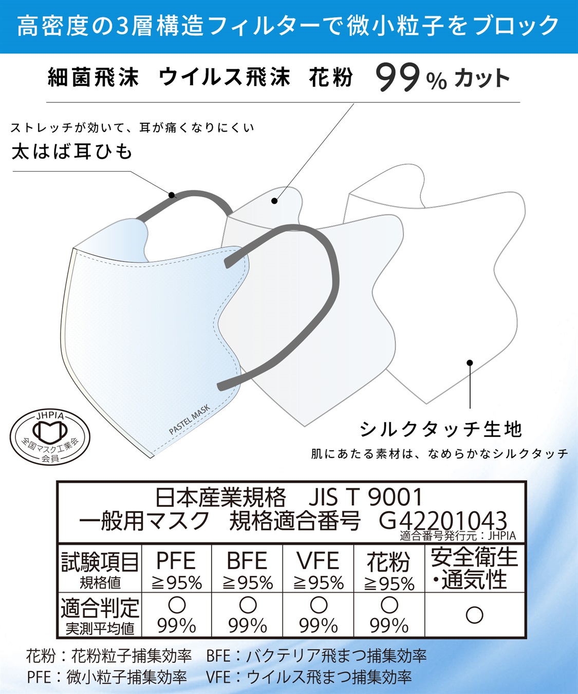 立体マスク 3枚セット メンズサイズ ナチュラル シンプル - その他