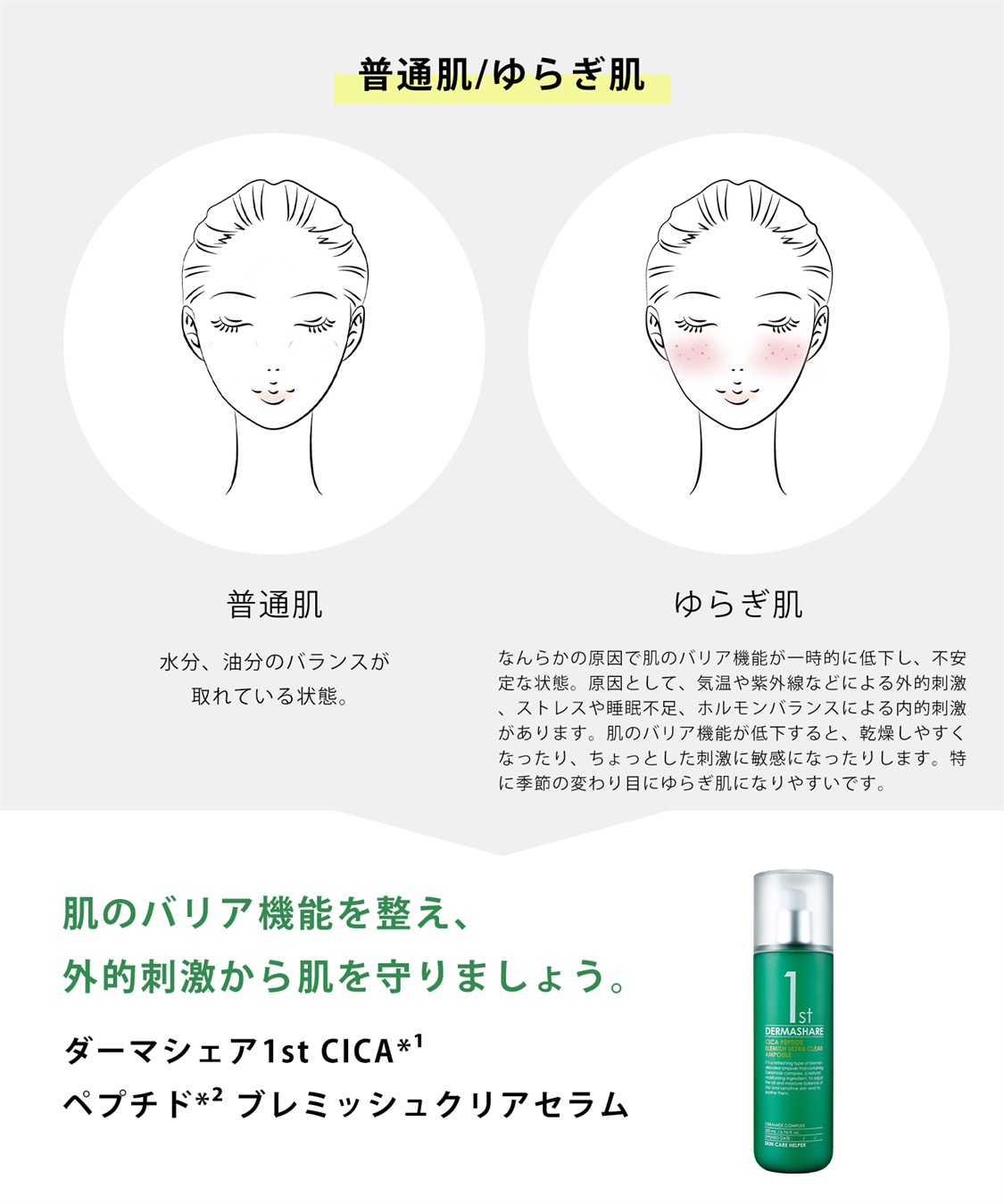 ダーマシェア 1st CICAペプチドブレミッシュクリアセラム DERMASHARE