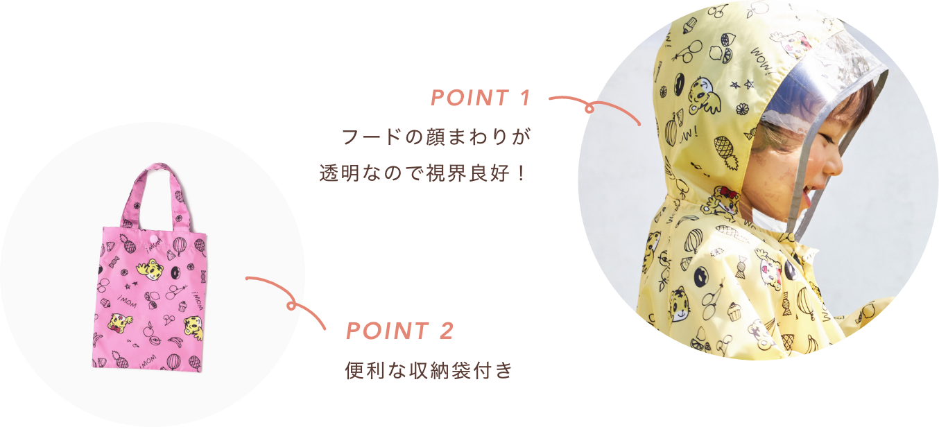 POINT1 フードの顔まわりが透明なので視界良好！　POINT2 便利な収納袋付き